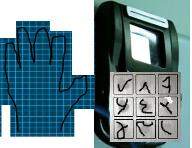 1409449662 195 FT0 Elevator Keypad