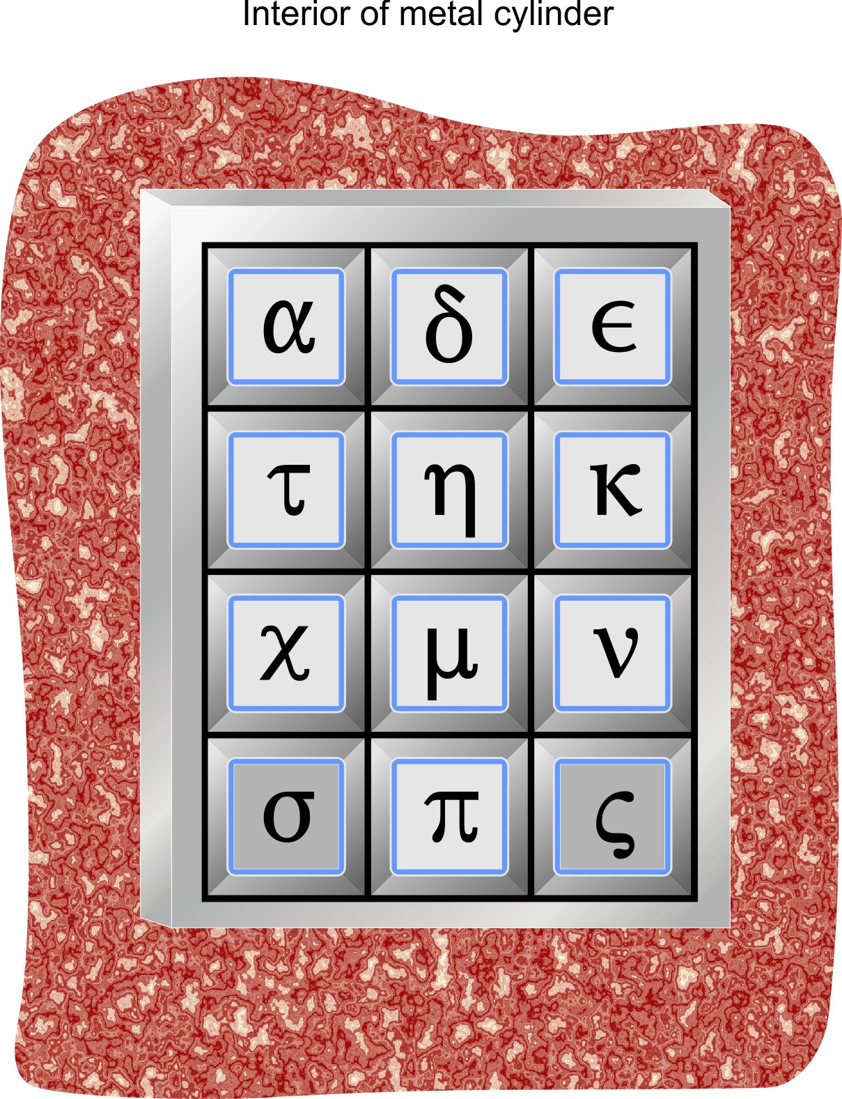 01 B3 Keypad